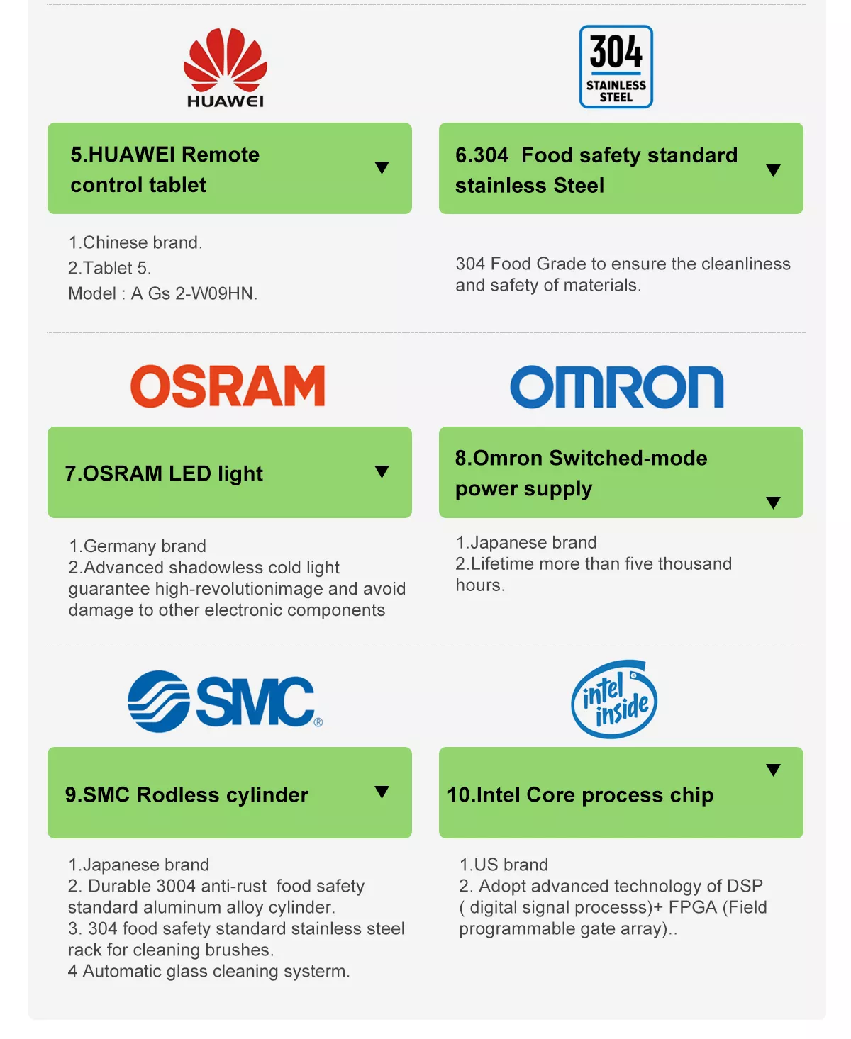 Plastic Different Color Sorting Machine Wesort Optoelectronic