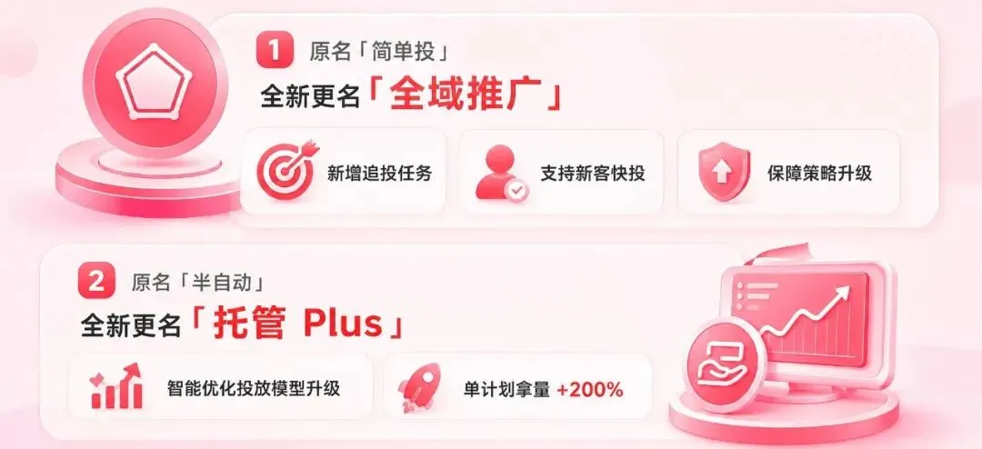 小红书广告配图