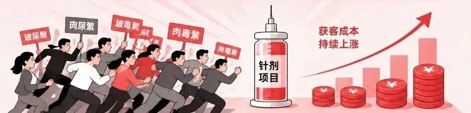 医美小红书案例配图