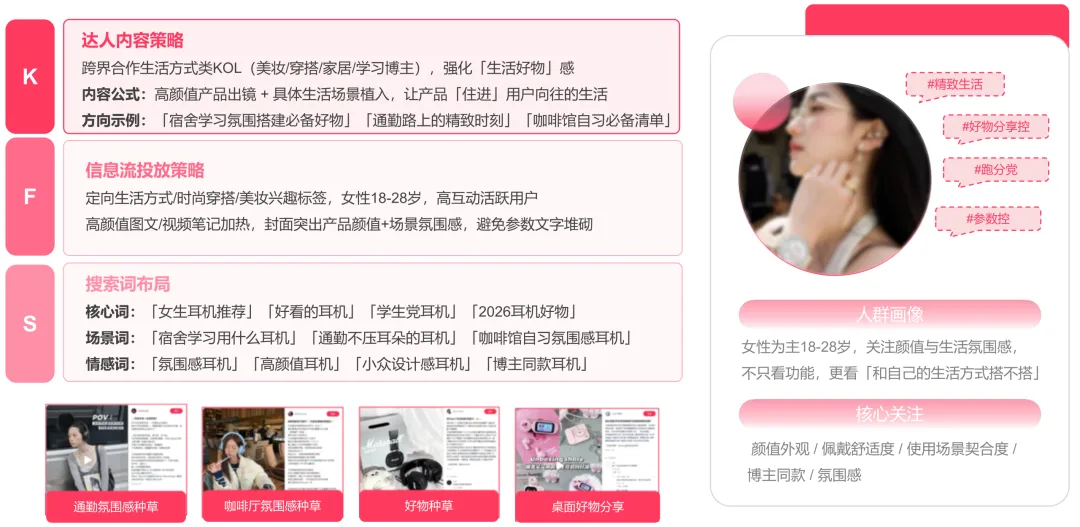 小红书场景种草型