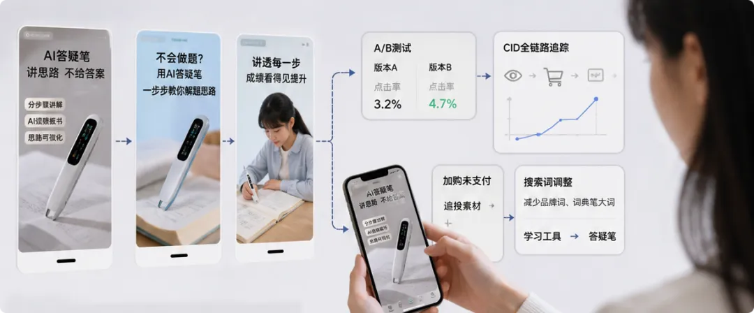展示案例