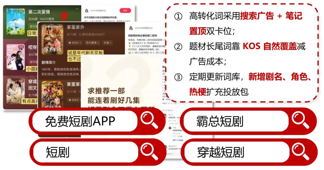 小红书配图
