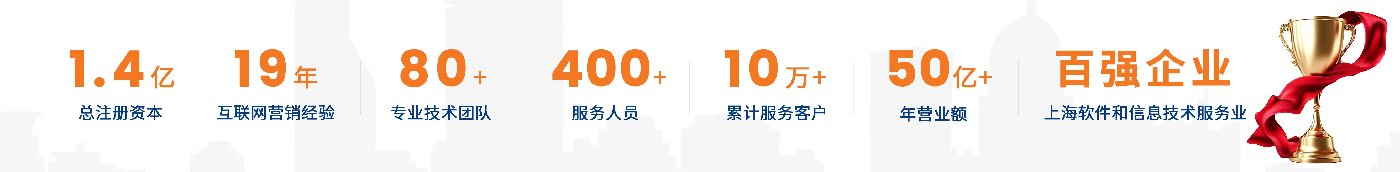 天擎天拓集团数据