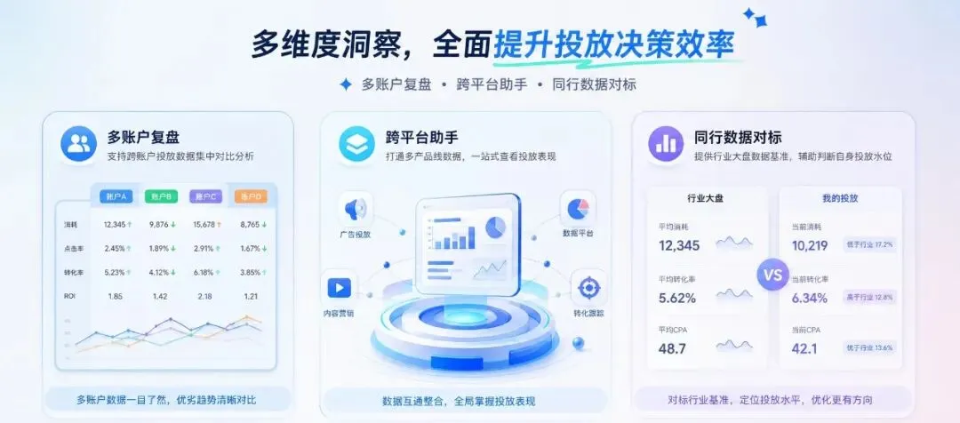 抖音广告配图