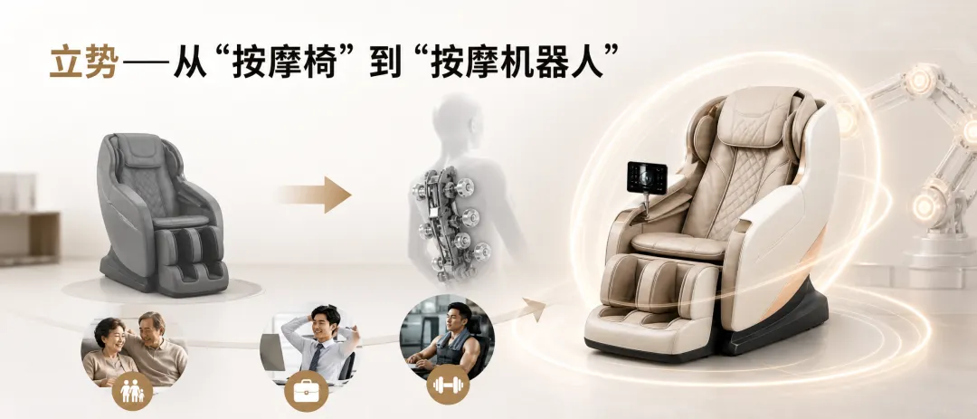 按摩椅策略