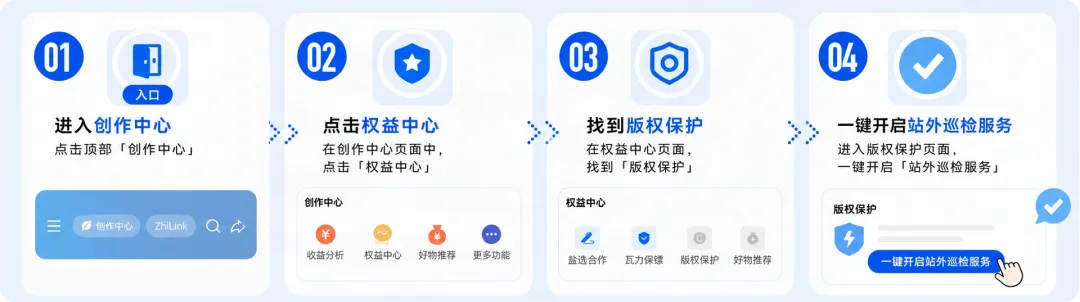 知乎