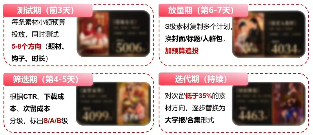 小红书配图