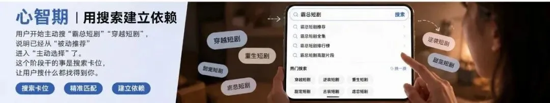 小红书配图