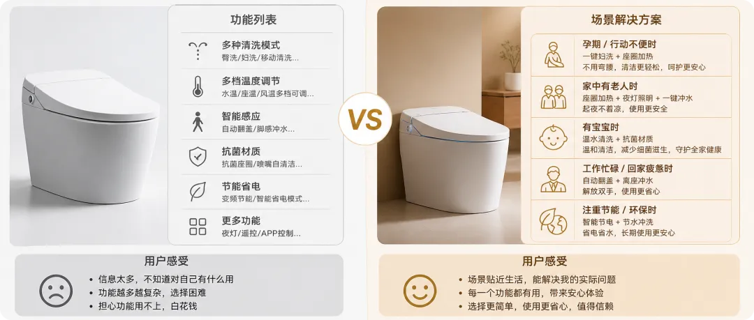 智能马桶产品图