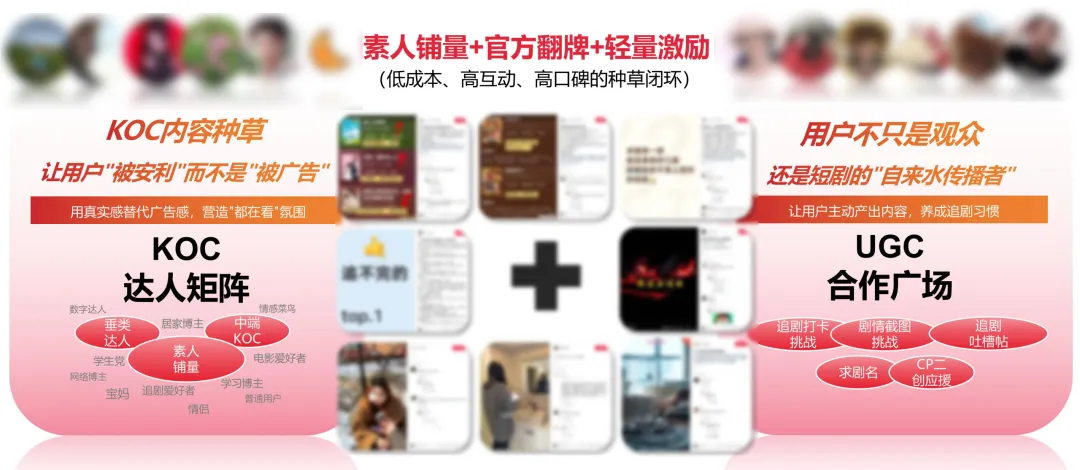 小红书配图