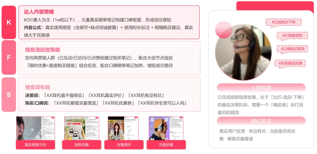 小红书决策收口型