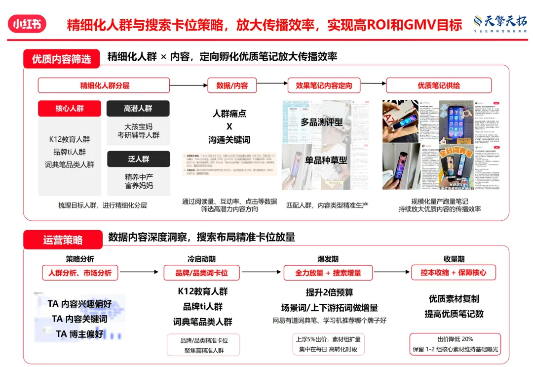 合作案例