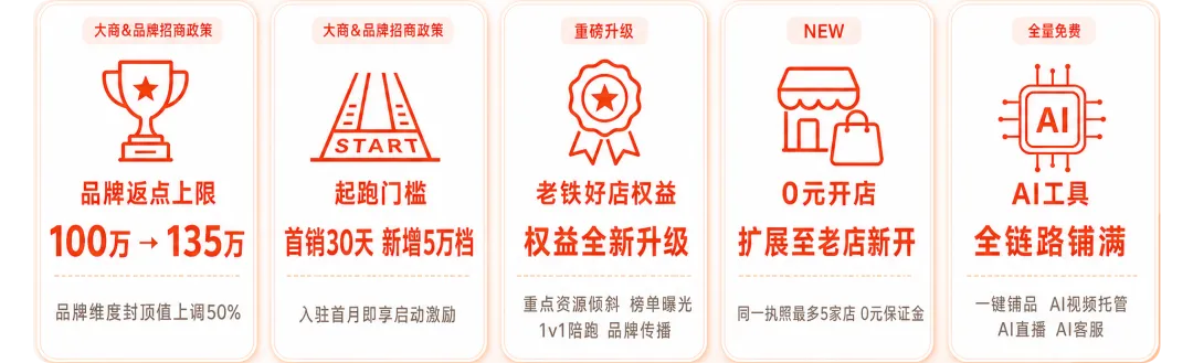 小红书广告配图