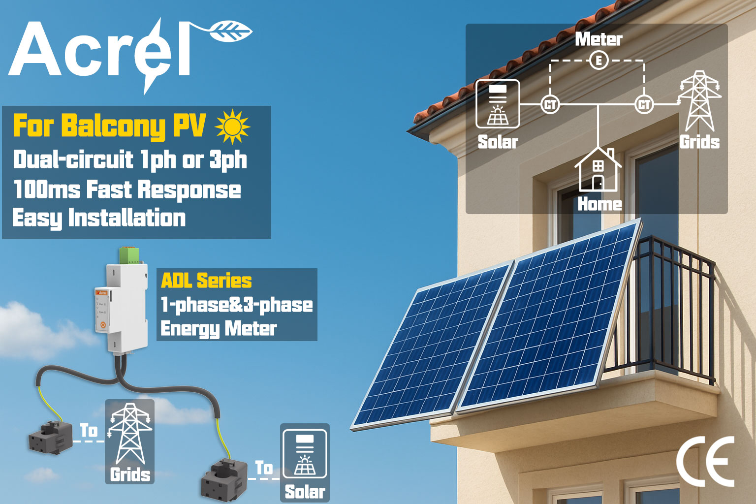 New Choice for Balcony Photovoltaic Anti-Reverse Current Meters ...