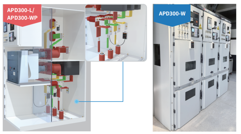 Acrel APD300 Partial Discharge Detector: Monitor MV Switchgear PD via ...