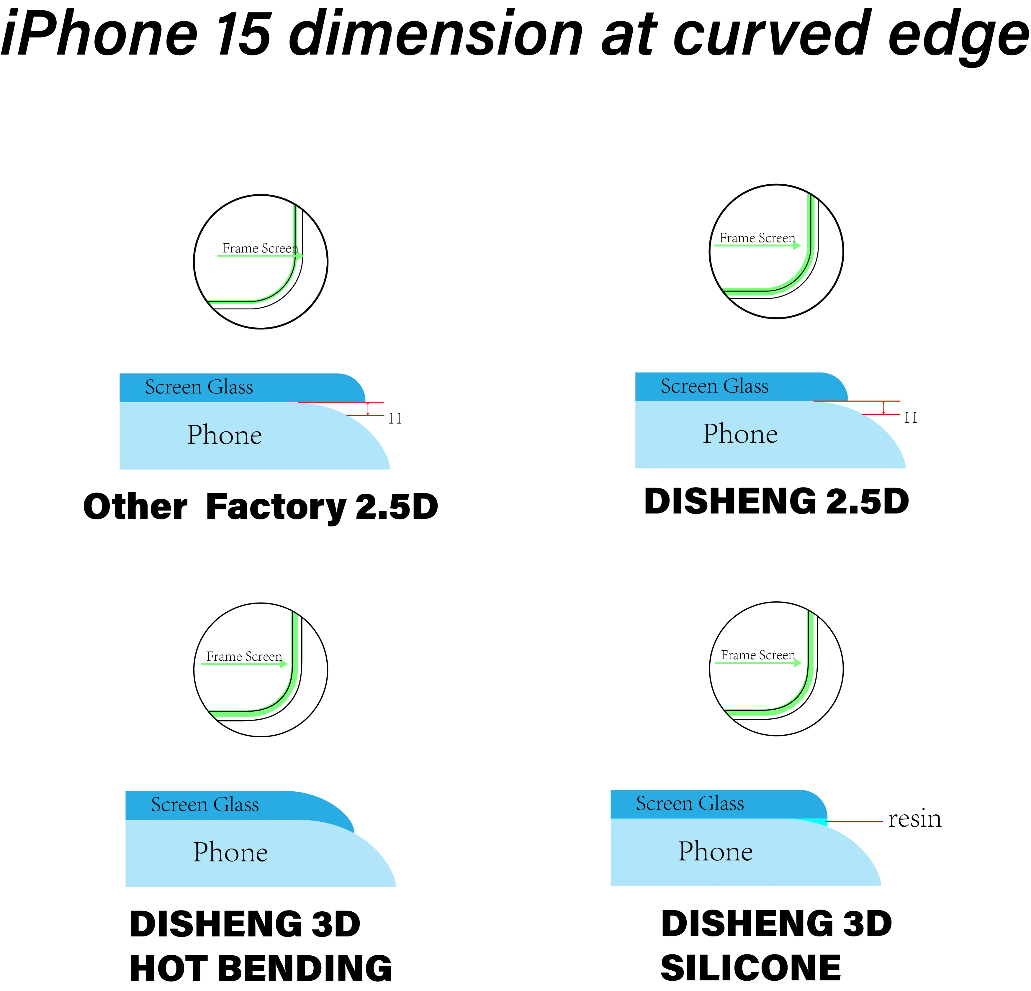 iPhone 15 dimension at curved edge REV 03.jpg