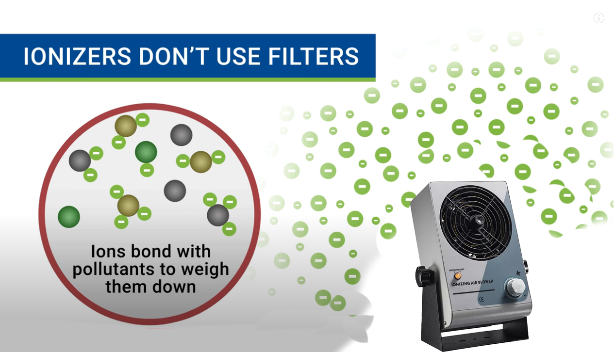 The difference is between an air purifier versus an ionizer?