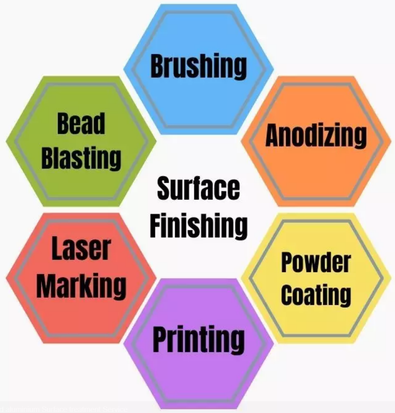 surface-treatment-mulmic