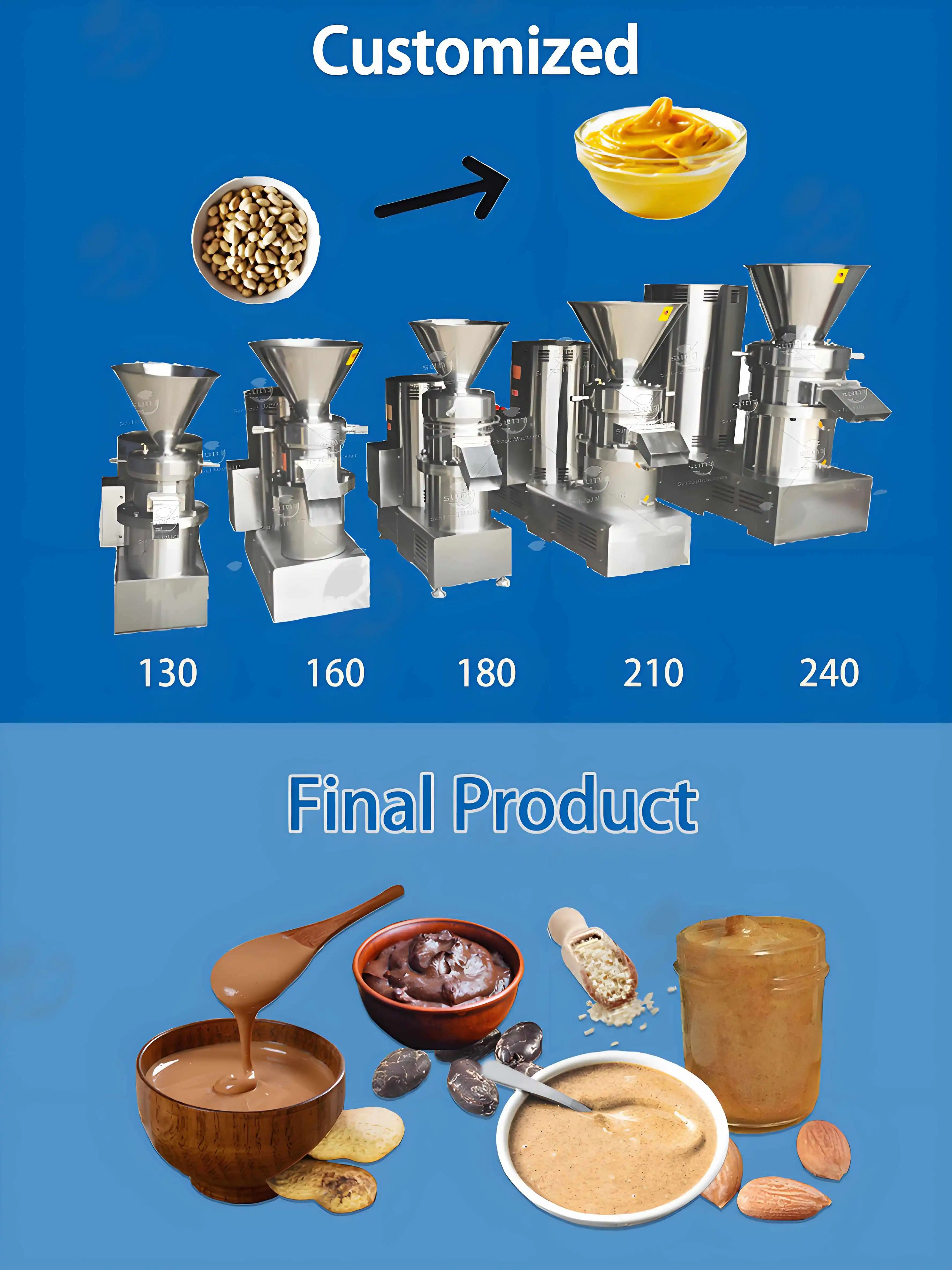 Commercial Nut Butter Line