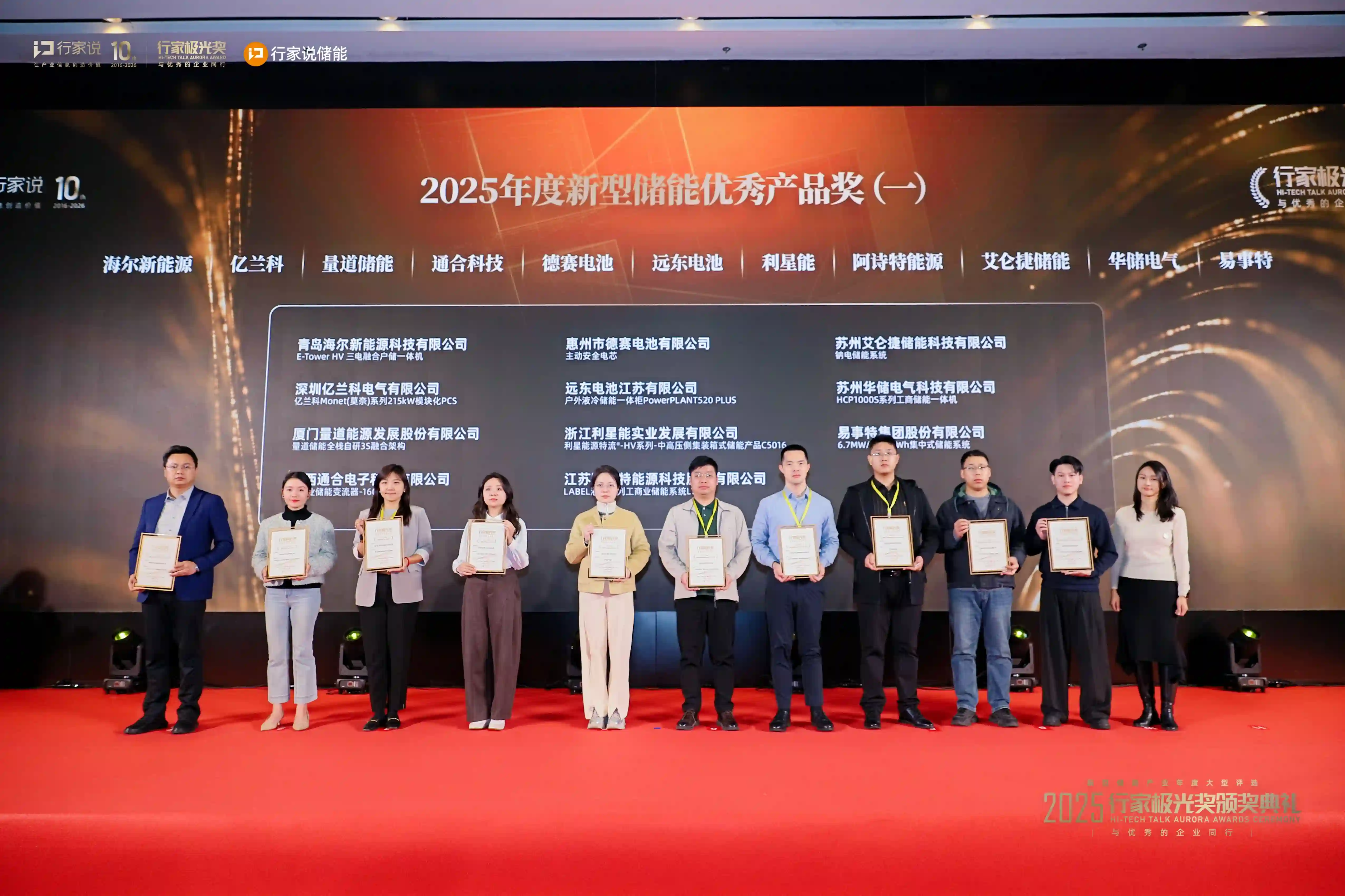 Elecod Wins 2025 Energy Storage PCS Influential Enterprise and Energy Storage 3S Excellent Product Award.jpg