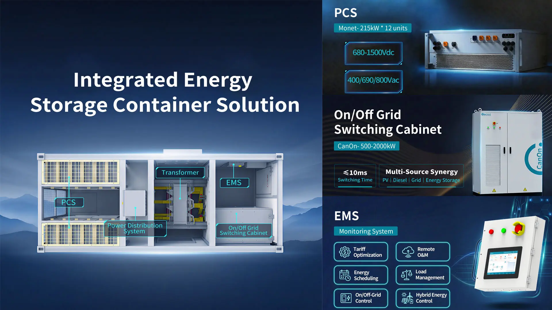 Containerized Microgrid Solution for C&I Energy Storage and Hybrid ...