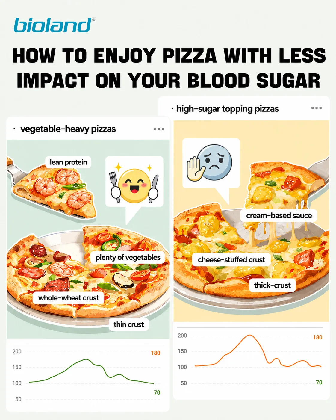 如何在享受披萨的同事减少血糖摄入.jpg