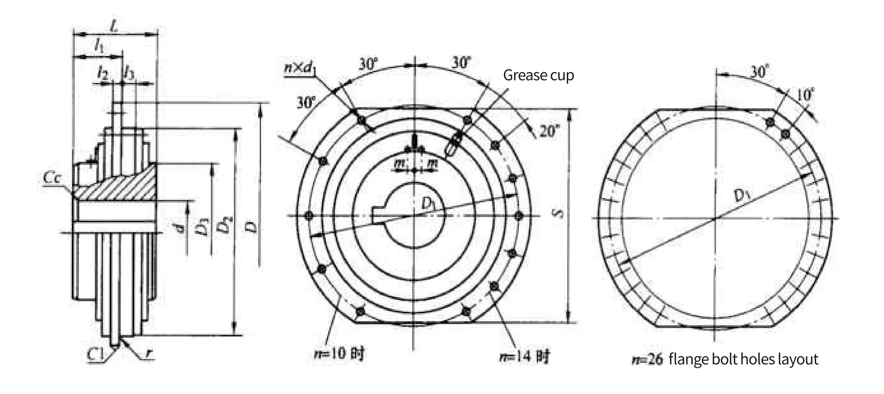 QGCA Type Cylindrical Shaft Hole Coupling Spherical Roller Coupling (Q ...