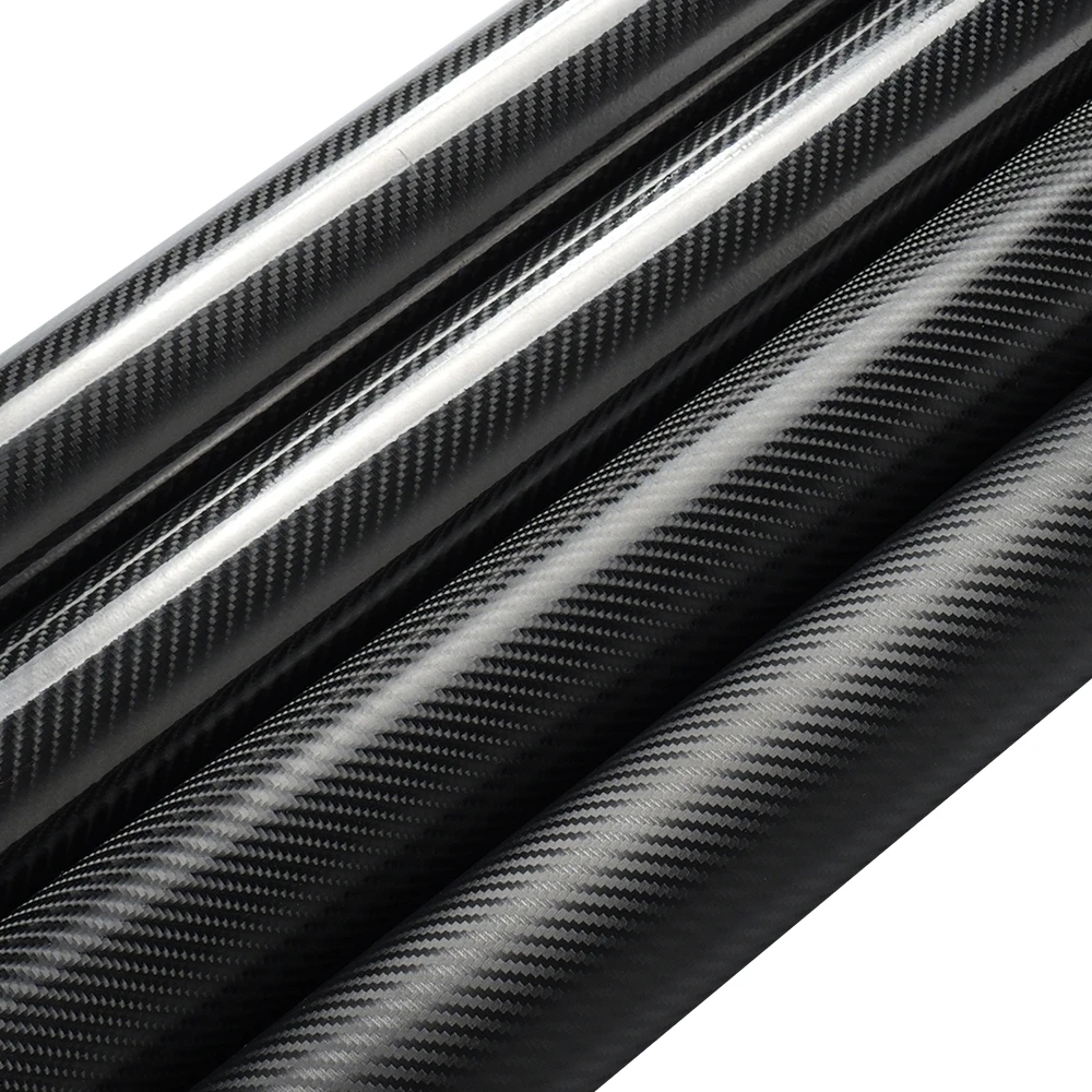 the-difference-between-3d-4d-and-5d-6d-explained