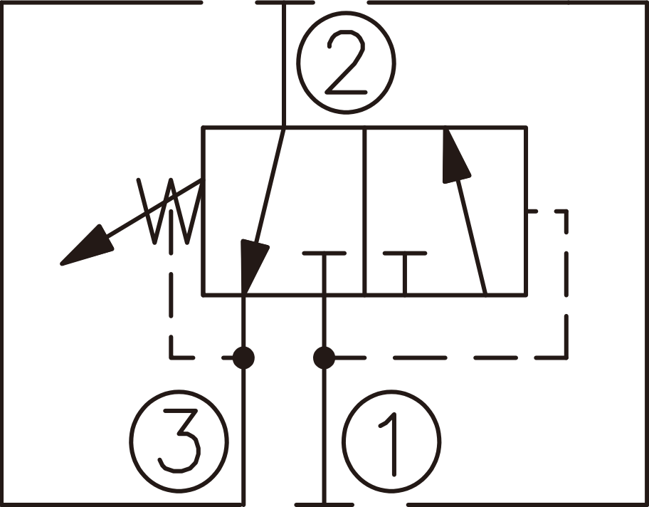 ZPSCS-08 (Internal control and internal leakage)-Hankesi