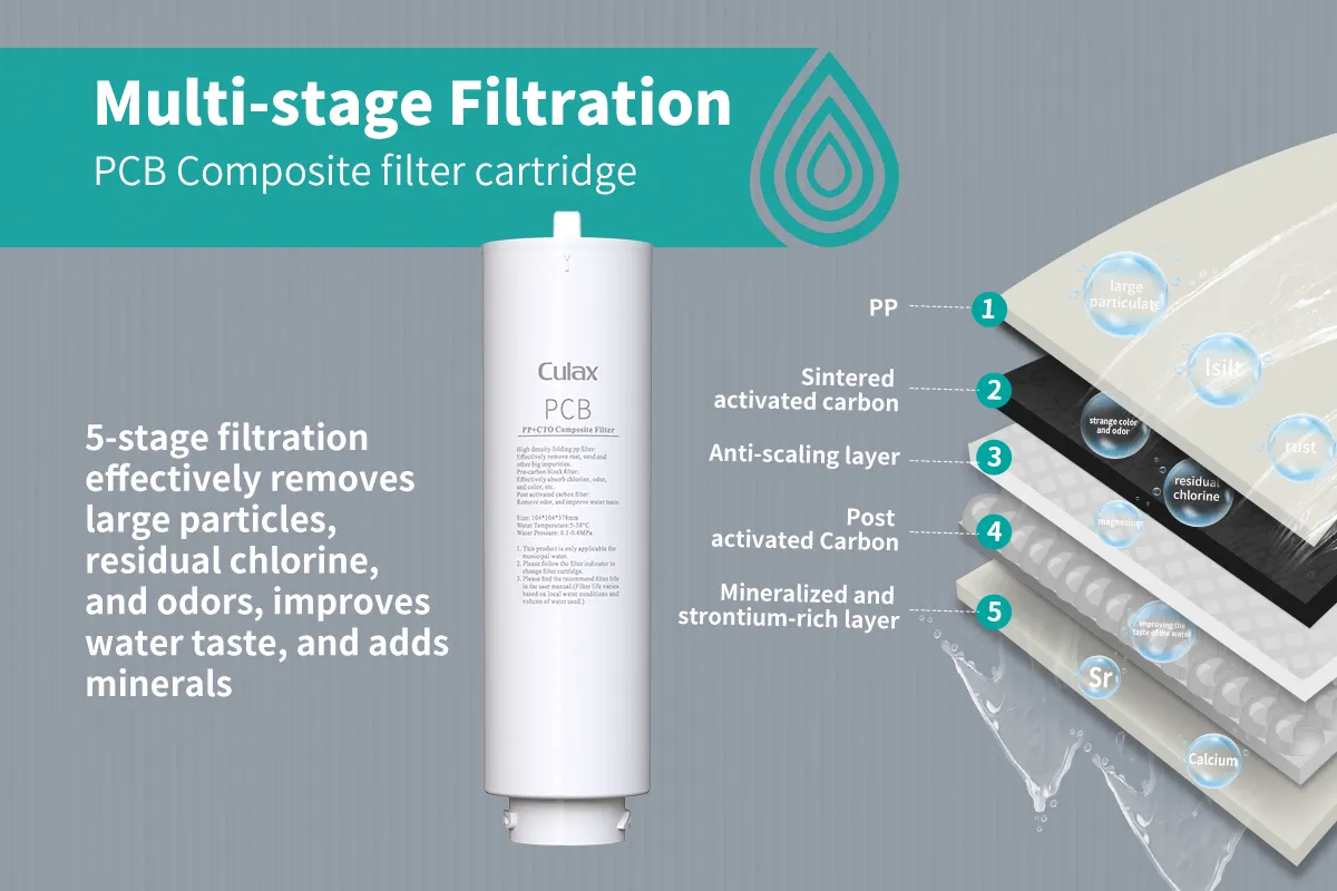 Water Purifier,Reverse Osmosis Water Purifier,reverse osmosis,reverse osmosis water filter system,water filter system ro,ro water filter,water purifier home use,tap water purifier,home water purifier,ro system and water purifier,reverse osmosis water filter system
