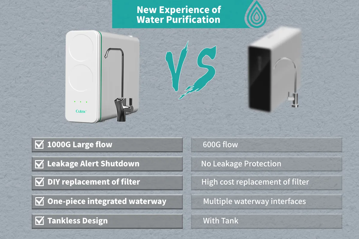 Water Purifier,Reverse Osmosis Water Purifier,reverse osmosis,reverse osmosis water filter system,water filter system ro,ro water filter,water purifier home use,tap water purifier,home water purifier,ro system and water purifier,reverse osmosis water filter system