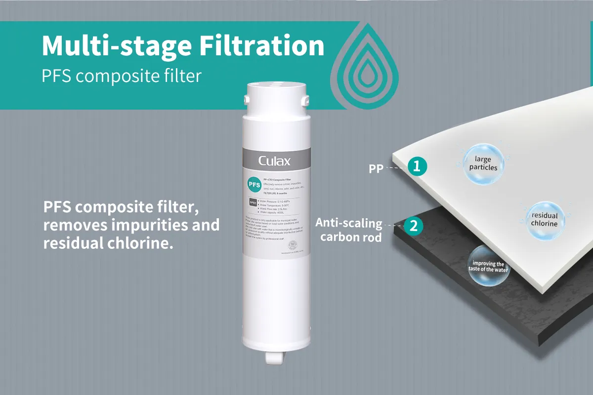 Water Purifier,Reverse Osmosis Water Purifier,reverse osmosis,reverse ...