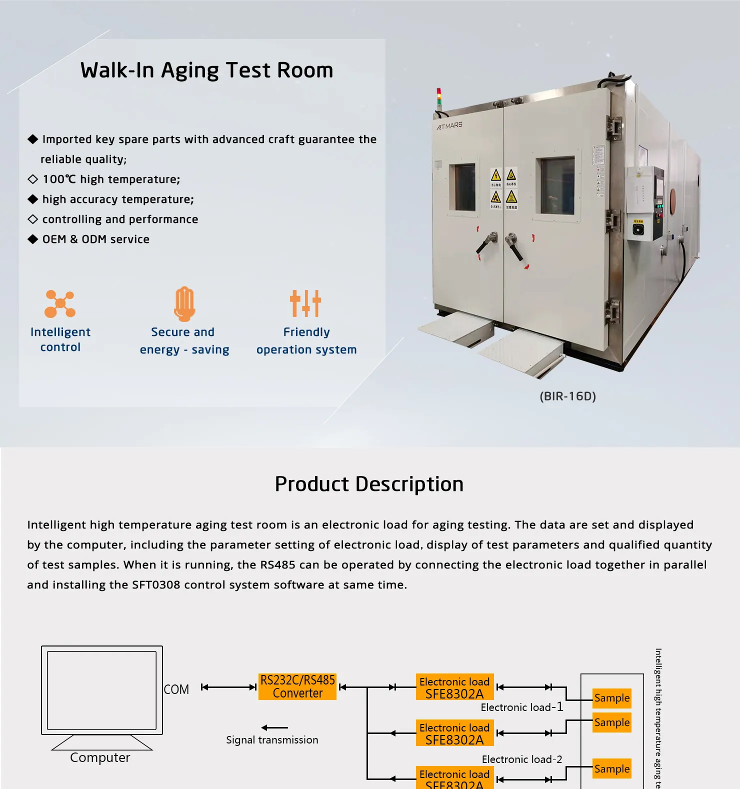 Walk - In Aging Test Room: Your Premier Destination for Aging - Related ...