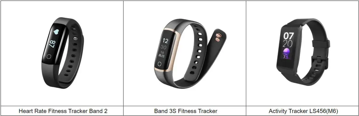 Best Budget Fitness Tracker: To quote In Bulk From China-Transtek ...