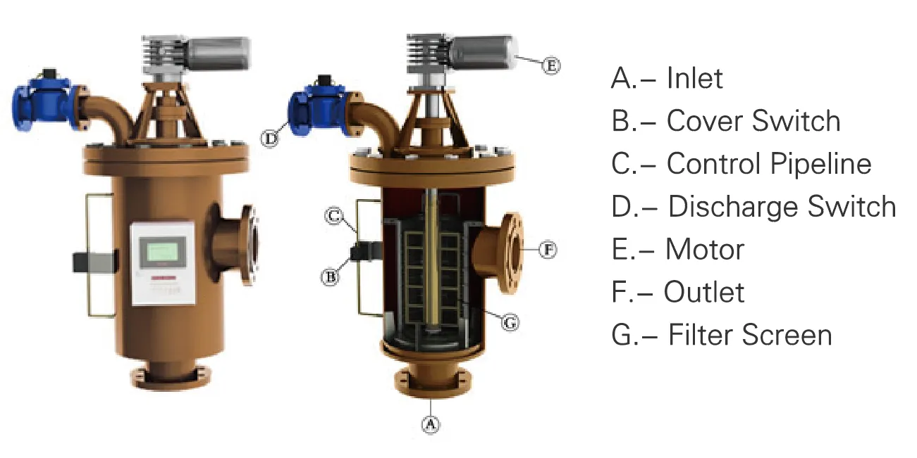 12-5 Drepresentation.png