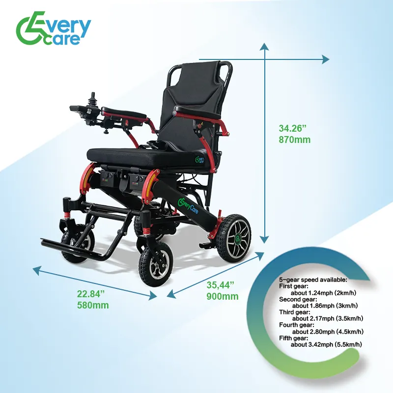 lightweight portable remote electric power wheelchair, remote control electric power wheelchair,  automatic folding electric power wheelchair, automated folding power electric wheelchair, self foldable motorized wheelchair, smart folding motorised wheelchair, electric fold up wheelchair electric, quick folding CE Certified electric wheelchair, lightweight ISO 13485 electric power wheelchair, Power electric wheelchair ISO 13485, Wheelchair electric ISO 13485, lightweight portable quick folding electronic wheelchair, automatic folding electric mobility wheelchairs, portable electric mobility wheelchairs, compact electric wheelchair, compact electric power wheelchair, compact power electric wheelchair, lightweight battery powered wheelchair, remote control electrical wheelchair, automatic folding mobility electric wheelchairs, lightweight portable foldable remote mobile wheelchair, electric wheelchair for stroke patients, electric power wheelchair for seniors, motorized wheelchair for adults, motorised wheelchair for handicapped, electric mobility wheelchair for elderly, electric wheelchair prices, electric power wheelchairs for sale, cost of motorized wheelchairs