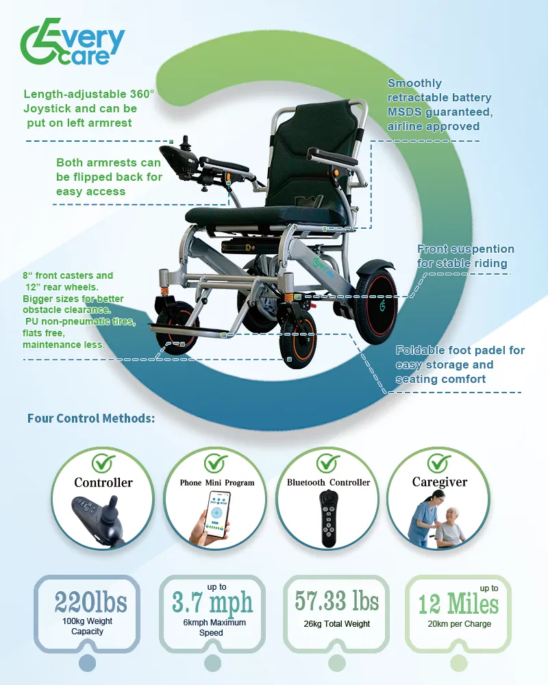 portable electric wheelchair price, lightweight electric wheelchair cost, foldable electric wheelchair supplier, aluminum alloy electric wheelchair for disabled, aluminum electric wheelchair for travelling, folding electric wheelchair for elderly disabled, compact electric wheelchair for seniors, lightweight electric wheelchair for elderly disabled, electric wheelchair design for adults,  manual folding electric power wheelchair prices, electric power wheelchair airline approved, airline approved motorized wheelchair for elderly, folding motorized wheelchair for travelling, foldable motorized wheelchair for disabled, portable motorized wheelchair price, compact motorized wheelchair, lightweight motorized wheelchair, airline approved motorised wheelchair prices, folding motorised wheelchair for elderly, foldable motorised wheelchair for handicapped, compact paraplegic motorised wheelchair, lightweight mororised wheelchair suppliers, mobile chair for sale, mobile chair suppliers price, mobile chairs for seniors, airline approved mobile chairs, folding mobile chairs, foldable mobile chairs, portable mobile chairs, compact mobile chairs, lightweight mobile chairs for travelling, mobile chairs for disabled, mobile chairs prices, mobile chairs suppliers price, mobile chairs cost, electronic wheel chair for sale, airline approved electronic wheel chair price, folding electronic wheel chair suppliers price, foldable electronic wheel chair cost, portable electronic wheelchair prices, compact electronic wheelchair for disabled, lightweight electronic wheelchair for seniors, airline approved electric mobility wheelchairs price, folding electric mobility wheelchairs for seniors, foldable electric mobility wheelchairs for adults, portable electric mobility wheelchairs supplier prices, compact electric mobility wheelchairs for elderly, lightweight electric mobility wheelchairs cost, airline approved battery powered wheelchairs, folding battery powered wheelchairs, foldable battery powered wheelchairs for seniors, portable battery powered wheelchairs for seniors, compact battery powered wheelchairs for elderly, lightweight battery powered wheelchairs for travelling, remote electric wheelchair prices, remote electric wheelchair suppliers prices, remote electric wheelchair for travelling, remote electric wheelchair for adults, remote electric wheelchair for seniors, remote electric wheelchair for handicapped, remote electric wheelchair for disabled, remote electric wheelchair for elderly disabled, remote control electric wheelchair prices, remote control electric wheelchair suppliers prices, remote control electric wheelchair for travelling, remote control electric wheelchairs for adults, remote control compact electric wheelchairs, remote control lightweight electric wheelchairs, remote control foldable electric wheelchair prices, remote control airline approved electric wheelchair, remote lightweight electric power wheelchair, remote compact electric power wheelchair, remote folding electric power wheelchair, remote foldable electric power wheelchairs, remote electric power wheelchair for elderly, remote lightweight motorized wheelchair prices, remote compact motorized wheelchairs suppliers, remote portable motorized wheelchairs prices, remote control motorized wheelchairs portable, remote control lightweight motorized wheelchairs, remote control compact motorized wheelchairs, remote motorised wheelchairs, remote lightweight motorised wheelchairs suppliers, remote compact motorised wheelchair for seniors, remote control motorised wheelchair prices, remote control motorised wheelchair portable, remote control lightweight motorised wheelchairs foldable, remote control folding motorised wheelchair for elderly disabled, remote mobile wheelchairs for elderly disabled, remote compact mobile wheelchairs, remote lightweight mobile wheelchairs, remote mobile wheelchairs for travelling, remote control lightweight mobile wheelchairs, remote control compact mobile wheelchairs, remote control mobile wheelchairs prices, remoted control mobile wheelchairs suppliers prices, remote electronic wheel chair suppliers prices, remote electronic wheel chair compact, remote electronic wheel chair lightweight, remote control electronic wheelchair, remote electric mobility wheelchairs, remote control electric mobility wheelchairs, remote battery powered wheelchairs, remote control battery powered wheelchairs,