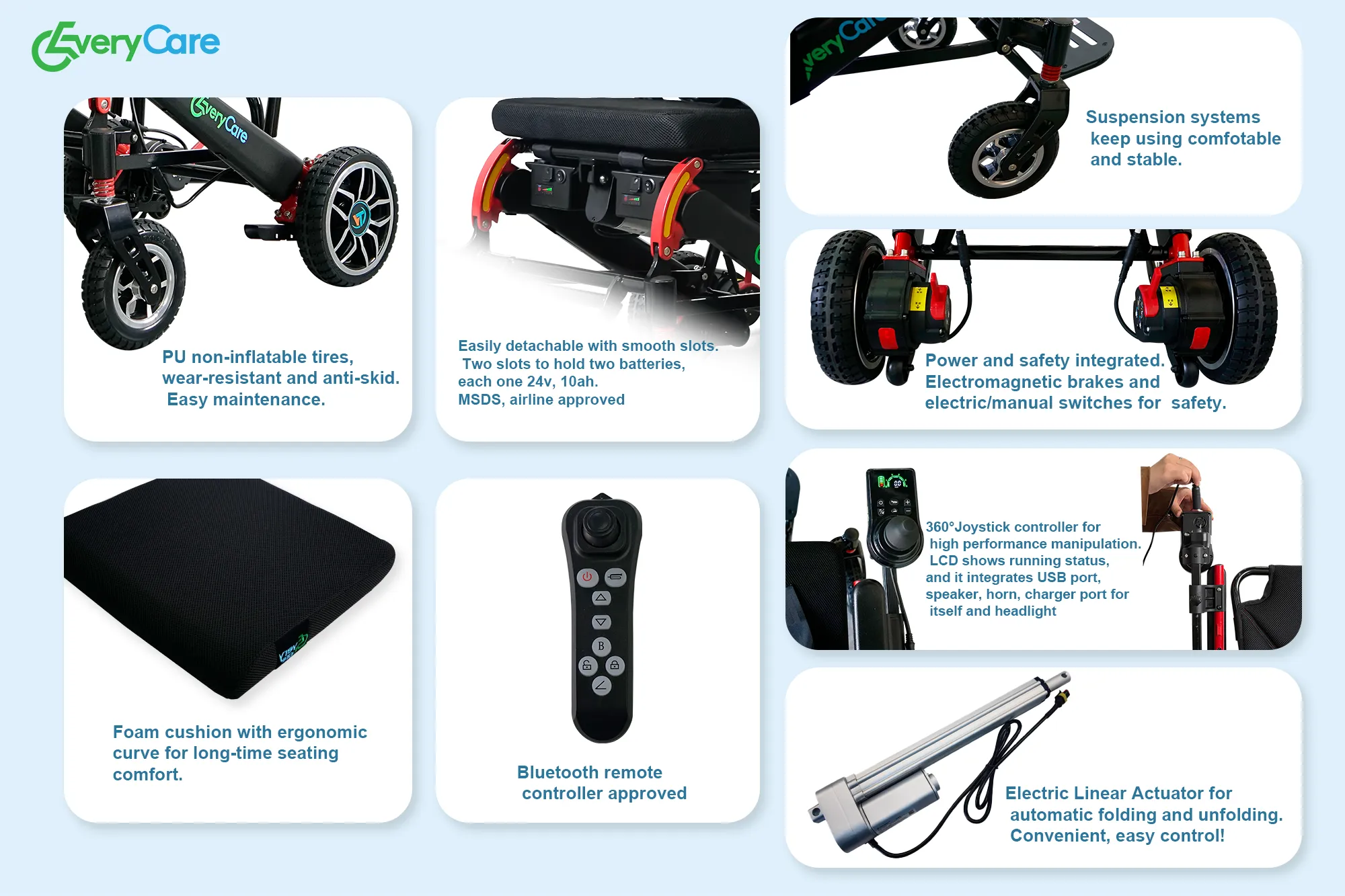 lightweight portable remote electric power wheelchair, remote control electric power wheelchair,  automatic folding electric power wheelchair, automated folding power electric wheelchair, self foldable motorized wheelchair, smart folding motorised wheelchair, electric fold up wheelchair electric, quick folding CE Certified electric wheelchair, lightweight ISO 13485 electric power wheelchair, Power electric wheelchair ISO 13485, Wheelchair electric ISO 13485, lightweight portable quick folding electronic wheelchair, automatic folding electric mobility wheelchairs, portable electric mobility wheelchairs, compact electric wheelchair, compact electric power wheelchair, compact power electric wheelchair, lightweight battery powered wheelchair, remote control electrical wheelchair, automatic folding mobility electric wheelchairs, lightweight portable foldable remote mobile wheelchair, electric wheelchair for stroke patients, electric power wheelchair for seniors, motorized wheelchair for adults, motorised wheelchair for handicapped, electric mobility wheelchair for elderly, electric wheelchair prices, electric power wheelchairs for sale, cost of motorized wheelchairs