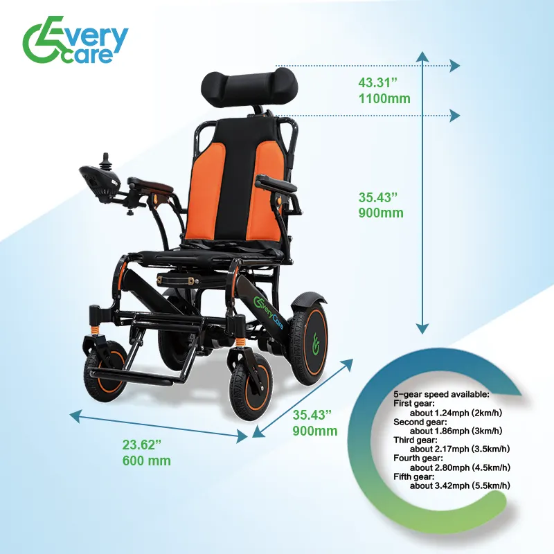 wheelchair that reclines,lightweight reclining wheelchair,recliner wheelchair price,electric reclining wheelchair,reclining wheelchair,wheelchair reclining,recliner wheelchairs,reclining electric wheelchair,electric recliner wheelchair,reclining electric wheelchair,reclining electric wheelchairs,reclining Electric Wheelchairs,reclining power wheelchair,reclining power electric wheelchair,reclining Powered Wheelchair,reclining electric power wheelchair,reclining power chair,reclining electric powerchair,reclining Motorized Wheelchair,reclining Electrically Powered Wheelchair,reclining battery operated wheelchair,reclining battery powered wheelchairs,reclining electric disabled chair,reclining electric mobile wheelchair,reclining electric mobility wheelchairs,reclining electric motorized wheelchair,reclining electric power wheelchair,reclining electric powered wheelchair,reclining electrical wheelchair,reclining electronic wheelchair,reclining mechanised wheelchair,reclining mobility electric wheelchairs,reclining motor wheelchair,reclining motorised wheelchairs,reclining power electric wheelchair,reclining rechargeable wheelchair,reclining wheel chair electric,reclining wheel chair with battery,reclining wheelchair battery operated,reclining wheelchair electric,reclining wheelchair motorized,reclining wheelchair with battery,recline Electric Wheelchairs,recline power wheelchair,recline power electric wheelchair,recline Powered Wheelchair,recline electric power wheelchair,recline power chair,recline electric powerchair,recline Motorized Wheelchair,recline Electrically Powered Wheelchair,recline battery operated wheelchair,recline battery powered wheelchairs,recline electric disabled chair,recline electric mobile wheelchair,recline electric mobility wheelchairs,recline electric motorized wheelchair,recline electric power wheelchair,recline electric powered wheelchair,recline electrical wheelchair,recline electronic wheelchair,recline mechanised wheelchair,recline mobility electric wheelchairs,recline motor wheelchair,recline motorised wheelchairs,recline power electric wheelchair,recline rechargeable wheelchair,recline wheel chair electric,recline wheel chair with battery,recline wheelchair battery operated,recline wheelchair electric,recline wheelchair motorized,recline wheelchair with battery,Electric Wheelchairs reclining capabilities,power wheelchair reclining capabilities,power electric wheelchair reclining capabilities,Powered Wheelchair reclining capabilities,electric power wheelchair reclining capabilities,power chair reclining capabilities,electric powerchair reclining capabilities,Motorized Wheelchair reclining capabilities,Electrically Powered Wheelchair reclining capabilities,battery operated wheelchair reclining capabilities,battery powered wheelchairs reclining capabilities,electric disabled chair reclining capabilities,electric mobile wheelchair reclining capabilities,electric mobility wheelchairs reclining capabilities,electric motorized wheelchair reclining capabilities,electric power wheelchair reclining capabilities,electric powered wheelchair reclining capabilities,electrical wheelchair reclining capabilities,electronic wheelchair reclining capabilities,mechanised wheelchair reclining capabilities,mobility electric wheelchairs reclining capabilities,motor wheelchair reclining capabilities,motorised wheelchairs reclining capabilities,power electric wheelchair reclining capabilities,rechargeable wheelchair reclining capabilities,wheel chair electric reclining capabilities,wheel chair with battery reclining capabilities,wheelchair battery operated reclining capabilities,wheelchair electric reclining capabilities,wheelchair motorized reclining capabilities,wheelchair with battery reclining capabilities,Power Recline Electric Wheelchairs,Power Recline power wheelchair,Power Recline power electric wheelchair,Power Recline Powered Wheelchair,Power Recline electric power wheelchair,Power Recline power chair,Power Recline electric powerchair,Power Recline Motorized Wheelchair,Power Recline Electrically Powered Wheelchair,Power Recline battery operated wheelchair,Power Recline battery powered wheelchairs,Power Recline electric disabled chair,Power Recline electric mobile wheelchair,Power Recline electric mobility wheelchairs,Power Recline electric motorized wheelchair,Power Recline electric power wheelchair,Power Recline electric powered wheelchair,Power Recline electrical wheelchair,Power Recline electronic wheelchair,Power Recline mechanised wheelchair,Power Recline mobility electric wheelchairs,Power Recline motor wheelchair,Power Recline motorised wheelchairs,Power Recline power electric wheelchair,Power Recline rechargeable wheelchair,Power Recline wheel chair electric,Power Recline wheel chair with battery,Power Recline wheelchair battery operated,Power Recline wheelchair electric,Power Recline wheelchair motorized,Power Recline wheelchair with battery,electric reclining Electric Wheelchairs,electric reclining power wheelchair,electric reclining power electric wheelchair,electric reclining Powered Wheelchair,electric reclining electric power wheelchair,electric reclining power chair,electric reclining electric powerchair,electric reclining Motorized Wheelchair,electric reclining Electrically Powered Wheelchair,electric reclining battery operated wheelchair,electric reclining battery powered wheelchairs,electric reclining electric disabled chair,electric reclining electric mobile wheelchair,electric reclining electric mobility wheelchairs,electric reclining electric motorized wheelchair,electric reclining electric power wheelchair,electric reclining electric powered wheelchair,electric reclining electrical wheelchair,electric reclining electronic wheelchair,electric reclining mechanised wheelchair,electric reclining mobility electric wheelchairs,electric reclining motor wheelchair,electric reclining motorised wheelchairs,electric reclining power electric wheelchair,electric reclining rechargeable wheelchair,electric reclining wheel chair electric,electric reclining wheel chair with battery,electric reclining wheelchair battery operated,electric reclining wheelchair electric,electric reclining wheelchair motorized,electric reclining wheelchair with battery,Power Reclining Electric Wheelchairs,Power Reclining power wheelchair,Power Reclining power electric wheelchair,Power Reclining Powered Wheelchair,Power Reclining electric power wheelchair,Power Reclining power chair,Power Reclining electric powerchair,Power Reclining Motorized Wheelchair,Power Reclining Electrically Powered Wheelchair,Power Reclining battery operated wheelchair,Power Reclining battery powered wheelchairs,Power Reclining electric disabled chair,Power Reclining electric mobile wheelchair,Power Reclining electric mobility wheelchairs,Power Reclining electric motorized wheelchair,Power Reclining electric power wheelchair,Power Reclining electric powered wheelchair,Power Reclining electrical wheelchair,Power Reclining electronic wheelchair,Power Reclining mechanised wheelchair,Power Reclining mobility electric wheelchairs,Power Reclining motor wheelchair,Power Reclining motorised wheelchairs,Power Reclining power electric wheelchair,Power Reclining rechargeable wheelchair,Power Reclining wheel chair electric,Power Reclining wheel chair with battery,Power Reclining wheelchair battery operated,Power Reclining wheelchair electric,Power Reclining wheelchair motorized,Power Reclining wheelchair with battery,recliner Electric Wheelchairs,recliner power wheelchair,recliner power electric wheelchair,recliner Powered Wheelchair,recliner electric power wheelchair,recliner power chair,recliner electric powerchair,recliner Motorized Wheelchair,recliner Electrically Powered Wheelchair,recliner battery operated wheelchair,recliner battery powered wheelchairs,recliner electric disabled chair,recliner electric mobile wheelchair,recliner electric mobility wheelchairs,recliner electric motorized wheelchair,recliner electric power wheelchair,recliner electric powered wheelchair,recliner electrical wheelchair,recliner electronic wheelchair,recliner mechanised wheelchair,recliner mobility electric wheelchairs,recliner motor wheelchair,recliner motorised wheelchairs,recliner power electric wheelchair,recliner rechargeable wheelchair,recliner wheel chair electric,recliner wheel chair with battery,recliner wheelchair battery operated,recliner wheelchair electric,recliner wheelchair motorized,recliner wheelchair with battery,auto recline Electric Wheelchairs,auto recline power wheelchair,auto recline power electric wheelchair,auto recline Powered Wheelchair,auto recline electric power wheelchair,auto recline power chair,auto recline electric powerchair,auto recline Motorized Wheelchair,auto recline Electrically Powered Wheelchair,auto recline battery operated wheelchair,auto recline battery powered wheelchairs,auto recline electric disabled chair,auto recline electric mobile wheelchair,auto recline electric mobility wheelchairs,auto recline electric motorized wheelchair,auto recline electric power wheelchair,auto recline electric powered wheelchair,auto recline electrical wheelchair,auto recline electronic wheelchair,auto recline mechanised wheelchair,auto recline mobility electric wheelchairs,auto recline motor wheelchair,auto recline motorised wheelchairs,auto recline power electric wheelchair,auto recline rechargeable wheelchair,auto recline wheel chair electric,auto recline wheel chair with battery,auto recline wheelchair battery operated,auto recline wheelchair electric,auto recline wheelchair motorized,auto recline wheelchair with battery,powered recline Electric Wheelchairs,powered recline power wheelchair,powered recline power electric wheelchair,powered recline Powered Wheelchair,powered recline electric power wheelchair,powered recline power chair,powered recline electric powerchair,powered recline Motorized Wheelchair,powered recline Electrically Powered Wheelchair,powered recline battery operated wheelchair,powered recline battery powered wheelchairs,powered recline electric disabled chair,powered recline electric mobile wheelchair,powered recline electric mobility wheelchairs,powered recline electric motorized wheelchair,powered recline electric power wheelchair,powered recline electric powered wheelchair,powered recline electrical wheelchair,powered recline electronic wheelchair,powered recline mechanised wheelchair,powered recline mobility electric wheelchairs,powered recline motor wheelchair,powered recline motorised wheelchairs,powered recline power electric wheelchair,powered recline rechargeable wheelchair,powered recline wheel chair electric,powered recline wheel chair with battery,powered recline wheelchair battery operated,powered recline wheelchair electric,powered recline wheelchair motorized,powered recline wheelchair with battery,auto-reclining Electric Wheelchairs,auto-reclining power wheelchair,auto-reclining power electric wheelchair,auto-reclining Powered Wheelchair,auto-reclining electric power wheelchair,auto-reclining power chair,auto-reclining electric powerchair,auto-reclining Motorized Wheelchair,auto-reclining Electrically Powered Wheelchair,auto-reclining battery operated wheelchair,auto-reclining battery powered wheelchairs,auto-reclining electric disabled chair,auto-reclining electric mobile wheelchair,auto-reclining electric mobility wheelchairs,auto-reclining electric motorized wheelchair,auto-reclining electric power wheelchair,auto-reclining electric powered wheelchair,auto-reclining electrical wheelchair,auto-reclining electronic wheelchair,auto-reclining mechanised wheelchair,auto-reclining mobility electric wheelchairs,auto-reclining motor wheelchair,auto-reclining motorised wheelchairs,auto-reclining power electric wheelchair,auto-reclining rechargeable wheelchair,auto-reclining wheel chair electric,auto-reclining wheel chair with battery,auto-reclining wheelchair battery operated,auto-reclining wheelchair electric,auto-reclining wheelchair motorized,auto-reclining wheelchair with battery,automatic reclining Electric Wheelchairs,automatic reclining power wheelchair,automatic reclining power electric wheelchair,automatic reclining Powered Wheelchair,automatic reclining electric power wheelchair,automatic reclining power chair,automatic reclining electric powerchair,automatic reclining Motorized Wheelchair,automatic reclining Electrically Powered Wheelchair,automatic reclining battery operated wheelchair,automatic reclining battery powered wheelchairs,automatic reclining electric disabled chair,automatic reclining electric mobile wheelchair,automatic reclining electric mobility wheelchairs,automatic reclining electric motorized wheelchair,automatic reclining electric power wheelchair,automatic reclining electric powered wheelchair,automatic reclining electrical wheelchair,automatic reclining electronic wheelchair,automatic reclining mechanised wheelchair,automatic reclining mobility electric wheelchairs,automatic reclining motor wheelchair,automatic reclining motorised wheelchairs,automatic reclining power electric wheelchair,automatic reclining rechargeable wheelchair,automatic reclining wheel chair electric,automatic reclining wheel chair with battery,automatic reclining wheelchair battery operated,automatic reclining wheelchair electric,automatic reclining wheelchair motorized,automatic reclining wheelchair with battery,automatic recline Electric Wheelchairs,automatic recline power wheelchair,automatic recline power electric wheelchair,automatic recline Powered Wheelchair,automatic recline electric power wheelchair,automatic recline power chair,automatic recline electric powerchair,automatic recline Motorized Wheelchair,automatic recline Electrically Powered Wheelchair,automatic recline battery operated wheelchair,automatic recline battery powered wheelchairs,automatic recline electric disabled chair,automatic recline electric mobile wheelchair,automatic recline electric mobility wheelchairs,automatic recline electric motorized wheelchair,automatic recline electric power wheelchair,automatic recline electric powered wheelchair,automatic recline electrical wheelchair,automatic recline electronic wheelchair,automatic recline mechanised wheelchair,automatic recline mobility electric wheelchairs,automatic recline motor wheelchair,automatic recline motorised wheelchairs,automatic recline power electric wheelchair,automatic recline rechargeable wheelchair,automatic recline wheel chair electric,automatic recline wheel chair with battery,automatic recline wheelchair battery operated,automatic recline wheelchair electric,automatic recline wheelchair motorized,automatic recline wheelchair with battery,reclining backrest Electric Wheelchairs,reclining backrest power wheelchair,reclining backrest power electric wheelchair,reclining backrest Powered Wheelchair,reclining backrest electric power wheelchair,reclining backrest power chair,reclining backrest electric powerchair,reclining backrest Motorized Wheelchair,reclining backrest Electrically Powered Wheelchair,reclining backrest battery operated wheelchair,reclining backrest battery powered wheelchairs,reclining backrest electric disabled chair,reclining backrest electric mobile wheelchair,reclining backrest electric mobility wheelchairs,reclining backrest electric motorized wheelchair,reclining backrest electric power wheelchair,reclining backrest electric powered wheelchair,reclining backrest electrical wheelchair,reclining backrest electronic wheelchair,reclining backrest mechanised wheelchair,reclining backrest mobility electric wheelchairs,reclining backrest motor wheelchair,reclining backrest motorised wheelchairs,reclining backrest power electric wheelchair,reclining backrest rechargeable wheelchair,reclining backrest wheel chair electric,reclining backrest wheel chair with battery,reclining backrest wheelchair battery operated,reclining backrest wheelchair electric,reclining backrest wheelchair motorized,reclining backrest wheelchair with battery,reclinable Electric Wheelchairs,reclinable power wheelchair,reclinable power electric wheelchair,reclinable Powered Wheelchair,reclinable electric power wheelchair,reclinable power chair,reclinable electric powerchair,reclinable Motorized Wheelchair,reclinable Electrically Powered Wheelchair,reclinable battery operated wheelchair,reclinable battery powered wheelchairs,reclinable electric disabled chair,reclinable electric mobile wheelchair,reclinable electric mobility wheelchairs,reclinable electric motorized wheelchair,reclinable electric power wheelchair,reclinable electric powered wheelchair,reclinable electrical wheelchair,reclinable electronic wheelchair,reclinable mechanised wheelchair,reclinable mobility electric wheelchairs,reclinable motor wheelchair,reclinable motorised wheelchairs,reclinable power electric wheelchair,reclinable rechargeable wheelchair,reclinable wheel chair electric,reclinable wheel chair with battery,reclinable wheelchair battery operated,reclinable wheelchair electric,reclinable wheelchair motorized,reclinable wheelchair with battery,Electric Wheelchairs that reclines,power wheelchair that reclines,power electric wheelchair that reclines,Powered Wheelchair that reclines,electric power wheelchair that reclines,power chair that reclines,electric powerchair that reclines,Motorized Wheelchair that reclines,Electrically Powered Wheelchair that reclines,battery operated wheelchair that reclines,battery powered wheelchairs that reclines,electric disabled chair that reclines,electric mobile wheelchair that reclines,electric mobility wheelchairs that reclines,electric motorized wheelchair that reclines,electric power wheelchair that reclines,electric powered wheelchair that reclines,electrical wheelchair that reclines,electronic wheelchair that reclines,mechanised wheelchair that reclines,mobility electric wheelchairs that reclines,motor wheelchair that reclines,motorised wheelchairs that reclines,power electric wheelchair that reclines,rechargeable wheelchair that reclines,wheel chair electric that reclines,wheel chair with battery that reclines,wheelchair battery operated that reclines,wheelchair electric that reclines,wheelchair motorized that reclines,wheelchair with battery that reclines