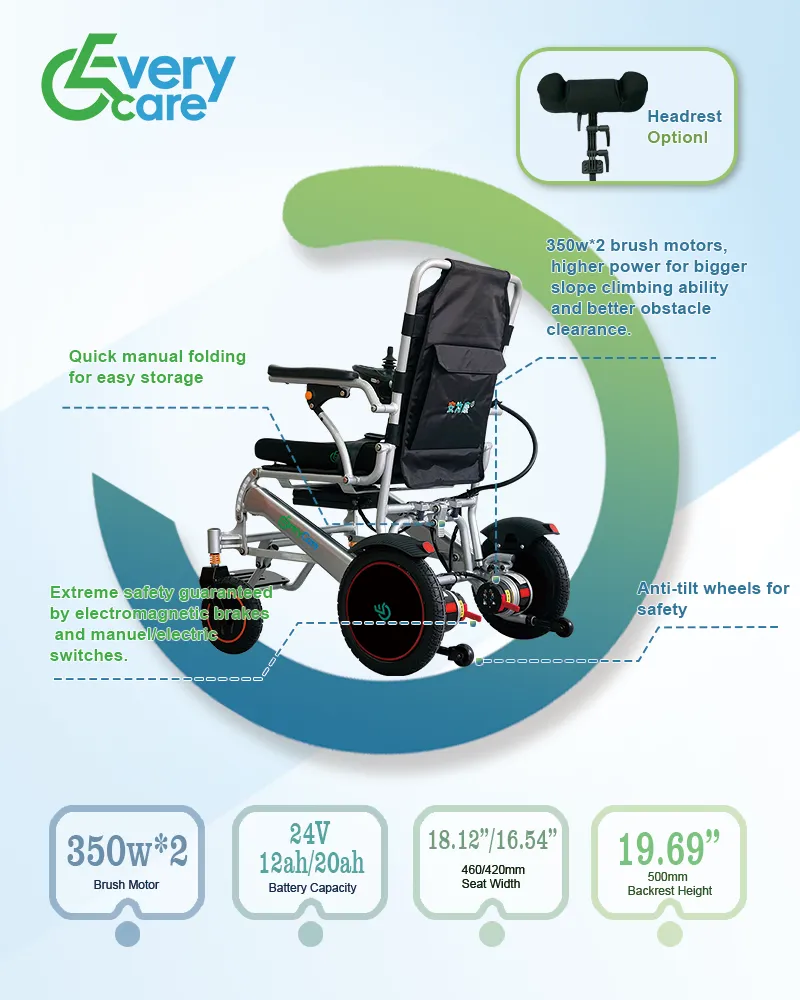 portable electric wheelchair price, lightweight electric wheelchair cost, foldable electric wheelchair supplier, aluminum alloy electric wheelchair for disabled, aluminum electric wheelchair for travelling, folding electric wheelchair for elderly disabled, compact electric wheelchair for seniors, lightweight electric wheelchair for elderly disabled, electric wheelchair design for adults,  manual folding electric power wheelchair prices, electric power wheelchair airline approved, airline approved motorized wheelchair for elderly, folding motorized wheelchair for travelling, foldable motorized wheelchair for disabled, portable motorized wheelchair price, compact motorized wheelchair, lightweight motorized wheelchair, airline approved motorised wheelchair prices, folding motorised wheelchair for elderly, foldable motorised wheelchair for handicapped, compact paraplegic motorised wheelchair, lightweight mororised wheelchair suppliers, mobile chair for sale, mobile chair suppliers price, mobile chairs for seniors, airline approved mobile chairs, folding mobile chairs, foldable mobile chairs, portable mobile chairs, compact mobile chairs, lightweight mobile chairs for travelling, mobile chairs for disabled, mobile chairs prices, mobile chairs suppliers price, mobile chairs cost, electronic wheel chair for sale, airline approved electronic wheel chair price, folding electronic wheel chair suppliers price, foldable electronic wheel chair cost, portable electronic wheelchair prices, compact electronic wheelchair for disabled, lightweight electronic wheelchair for seniors, airline approved electric mobility wheelchairs price, folding electric mobility wheelchairs for seniors, foldable electric mobility wheelchairs for adults, portable electric mobility wheelchairs supplier prices, compact electric mobility wheelchairs for elderly, lightweight electric mobility wheelchairs cost, airline approved battery powered wheelchairs, folding battery powered wheelchairs, foldable battery powered wheelchairs for seniors, portable battery powered wheelchairs for seniors, compact battery powered wheelchairs for elderly, lightweight battery powered wheelchairs for travelling, remote electric wheelchair prices, remote electric wheelchair suppliers prices, remote electric wheelchair for travelling, remote electric wheelchair for adults, remote electric wheelchair for seniors, remote electric wheelchair for handicapped, remote electric wheelchair for disabled, remote electric wheelchair for elderly disabled, remote control electric wheelchair prices, remote control electric wheelchair suppliers prices, remote control electric wheelchair for travelling, remote control electric wheelchairs for adults, remote control compact electric wheelchairs, remote control lightweight electric wheelchairs, remote control foldable electric wheelchair prices, remote control airline approved electric wheelchair, remote lightweight electric power wheelchair, remote compact electric power wheelchair, remote folding electric power wheelchair, remote foldable electric power wheelchairs, remote electric power wheelchair for elderly, remote lightweight motorized wheelchair prices, remote compact motorized wheelchairs suppliers, remote portable motorized wheelchairs prices, remote control motorized wheelchairs portable, remote control lightweight motorized wheelchairs, remote control compact motorized wheelchairs, remote motorised wheelchairs, remote lightweight motorised wheelchairs suppliers, remote compact motorised wheelchair for seniors, remote control motorised wheelchair prices, remote control motorised wheelchair portable, remote control lightweight motorised wheelchairs foldable, remote control folding motorised wheelchair for elderly disabled, remote mobile wheelchairs for elderly disabled, remote compact mobile wheelchairs, remote lightweight mobile wheelchairs, remote mobile wheelchairs for travelling, remote control lightweight mobile wheelchairs, remote control compact mobile wheelchairs, remote control mobile wheelchairs prices, remoted control mobile wheelchairs suppliers prices, remote electronic wheel chair suppliers prices, remote electronic wheel chair compact, remote electronic wheel chair lightweight, remote control electronic wheelchair, remote electric mobility wheelchairs, remote control electric mobility wheelchairs, remote battery powered wheelchairs, remote control battery powered wheelchairs,