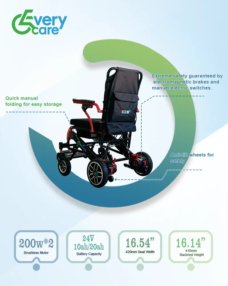 Quick Folding Electric Wheelchair - High - Quality Mobility Solution