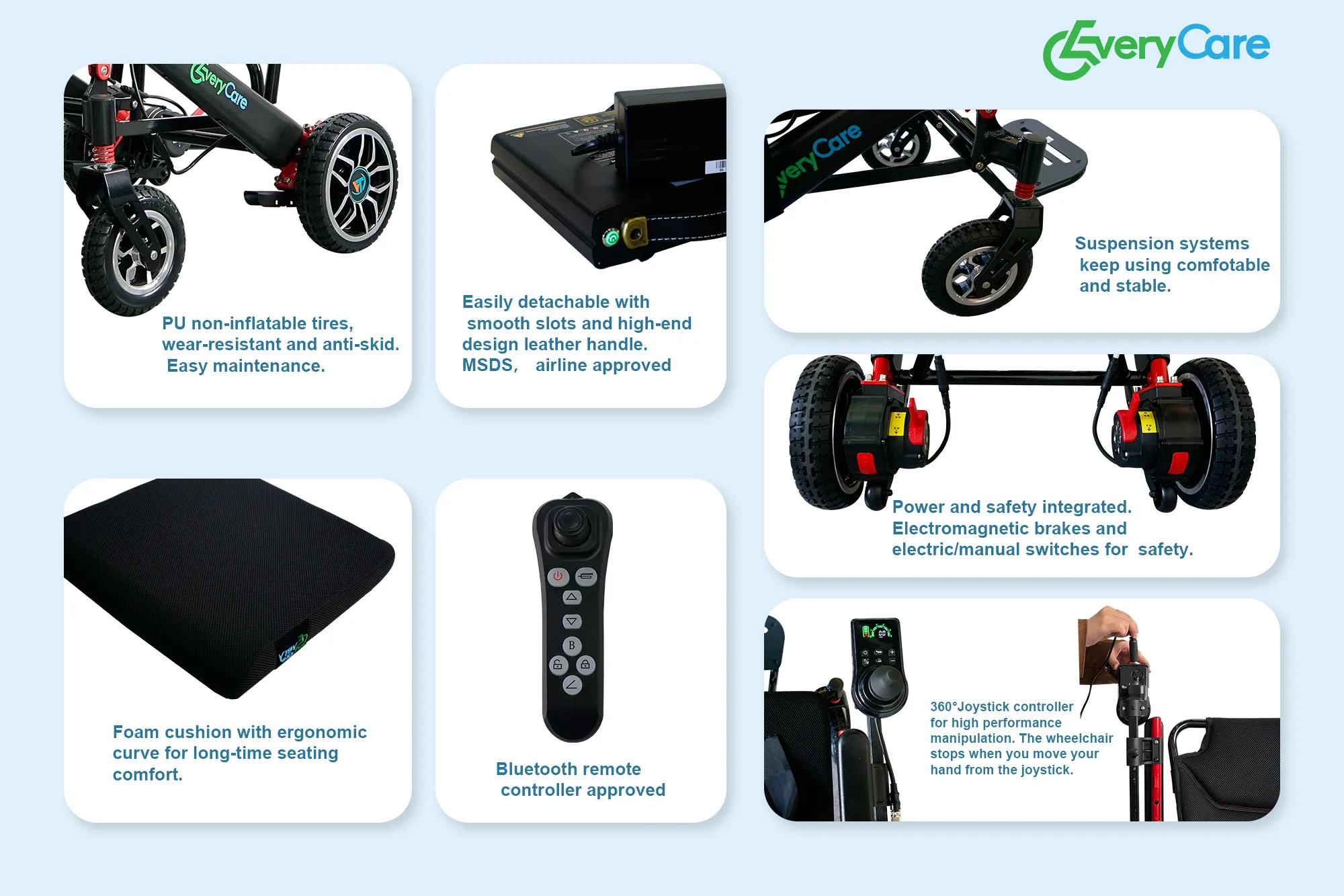 Quick Folding Electric Wheelchair - High - Quality Mobility Solution
