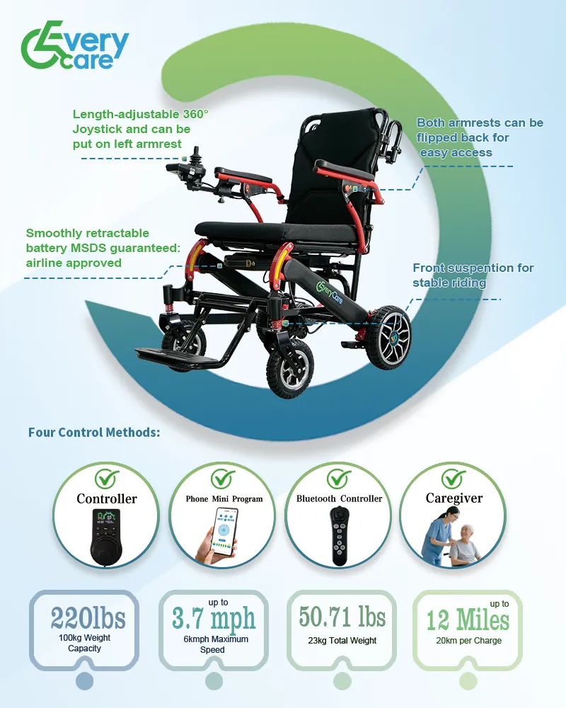 Quick Folding Electric Wheelchair - High - Quality Mobility Solution