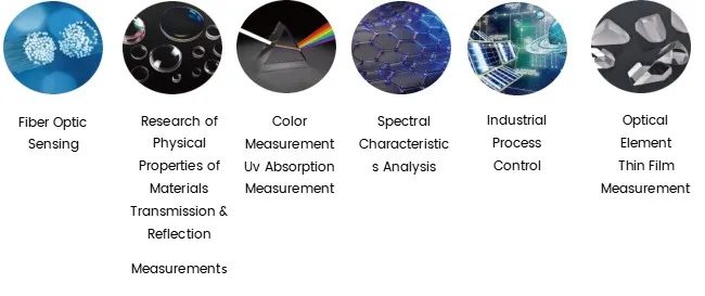 Light Source System LED Light Sources-Lisen Optics