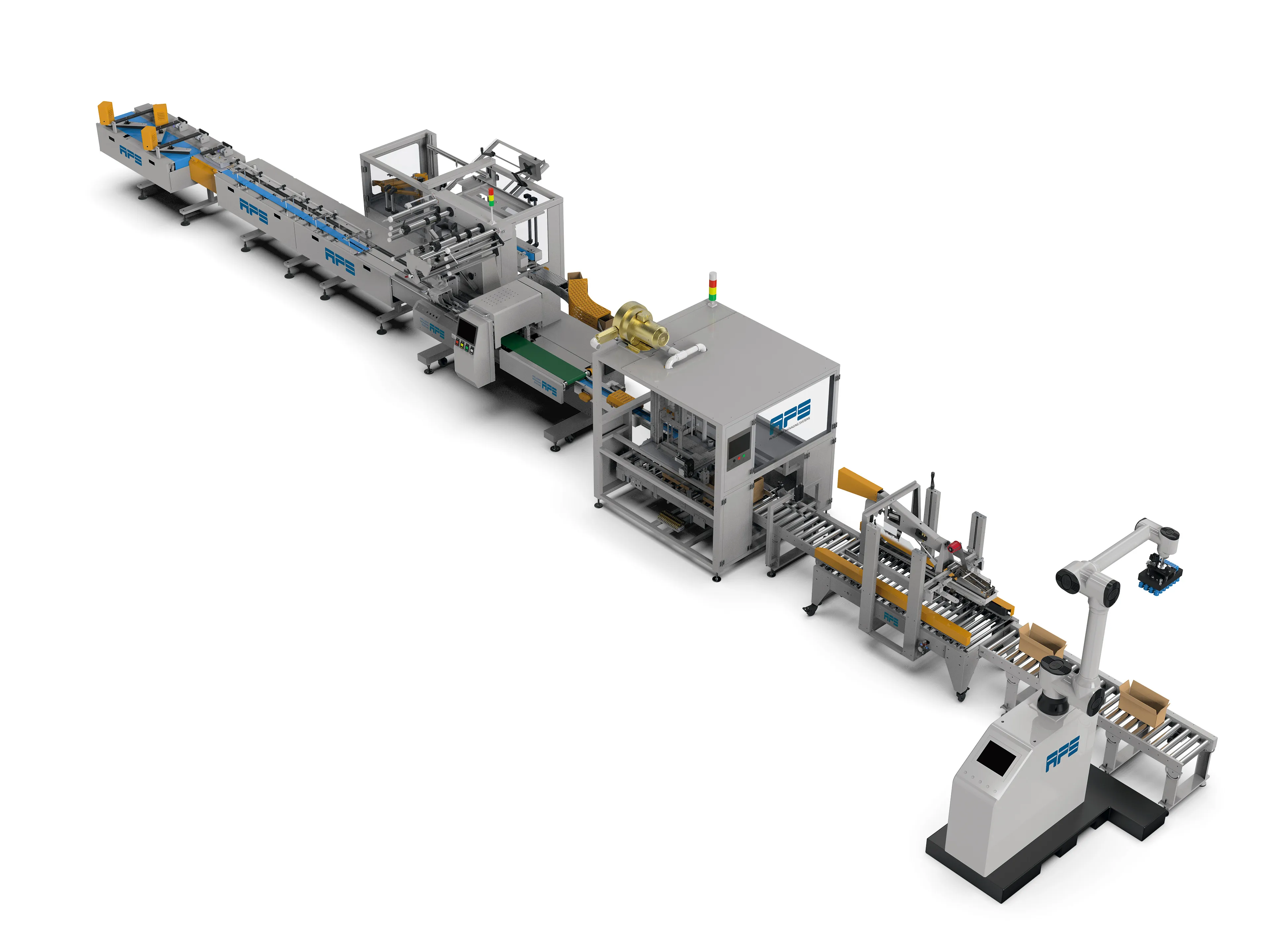 carton box automatic collecting case packaging palletizing line - APS