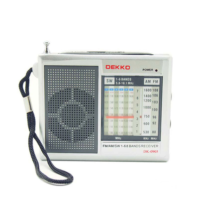 Multi Band AM FM SW Radio Receiver Mini Battery Operated Shortwave Radio 75mm.jpg