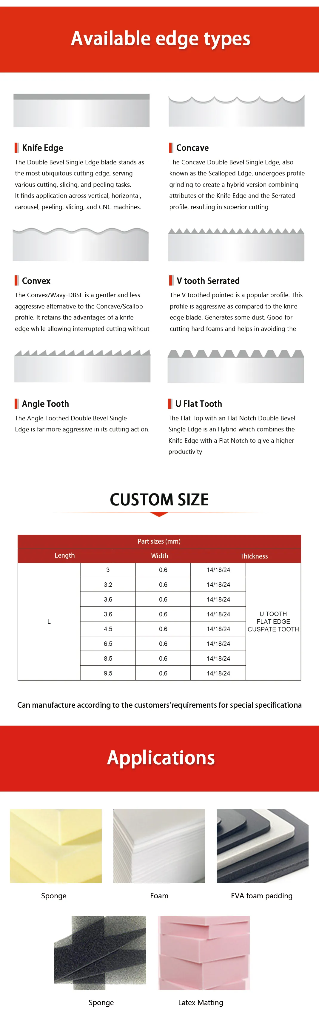This is a picture showing the Band Knife Blade for CNC computer, including its dimensions and application scenarios.