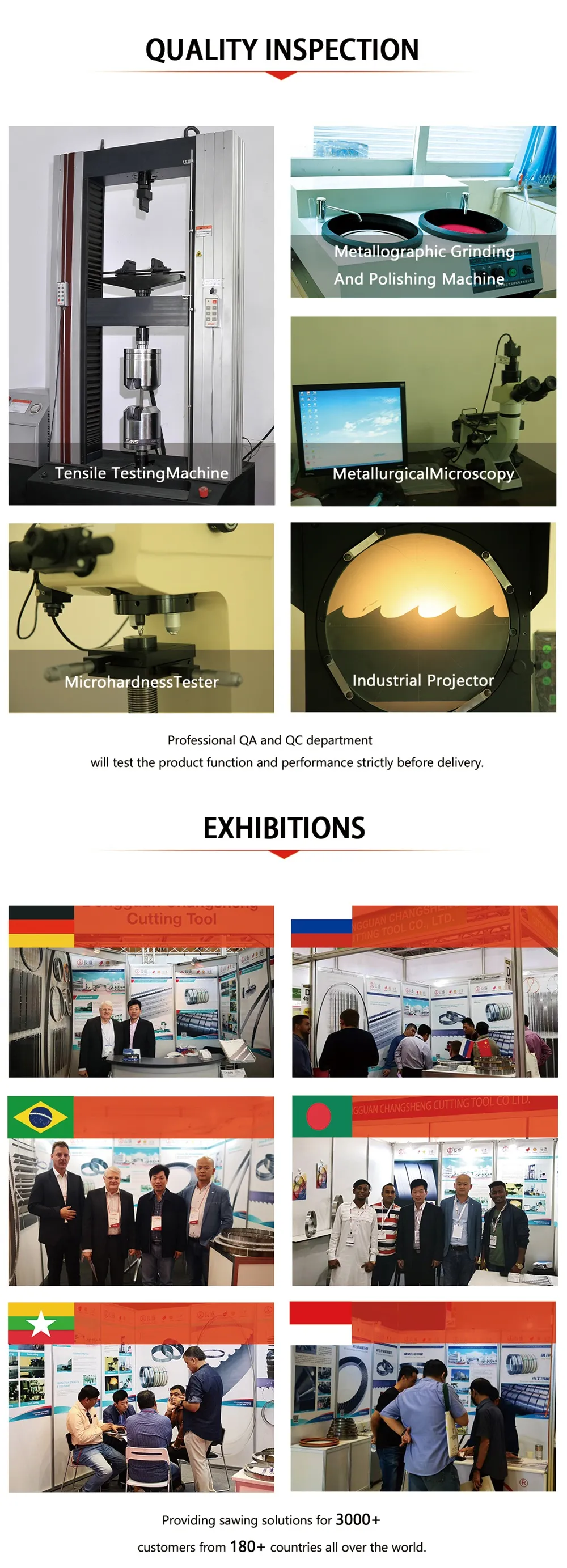 This is the quality inspection and exhibition layout.