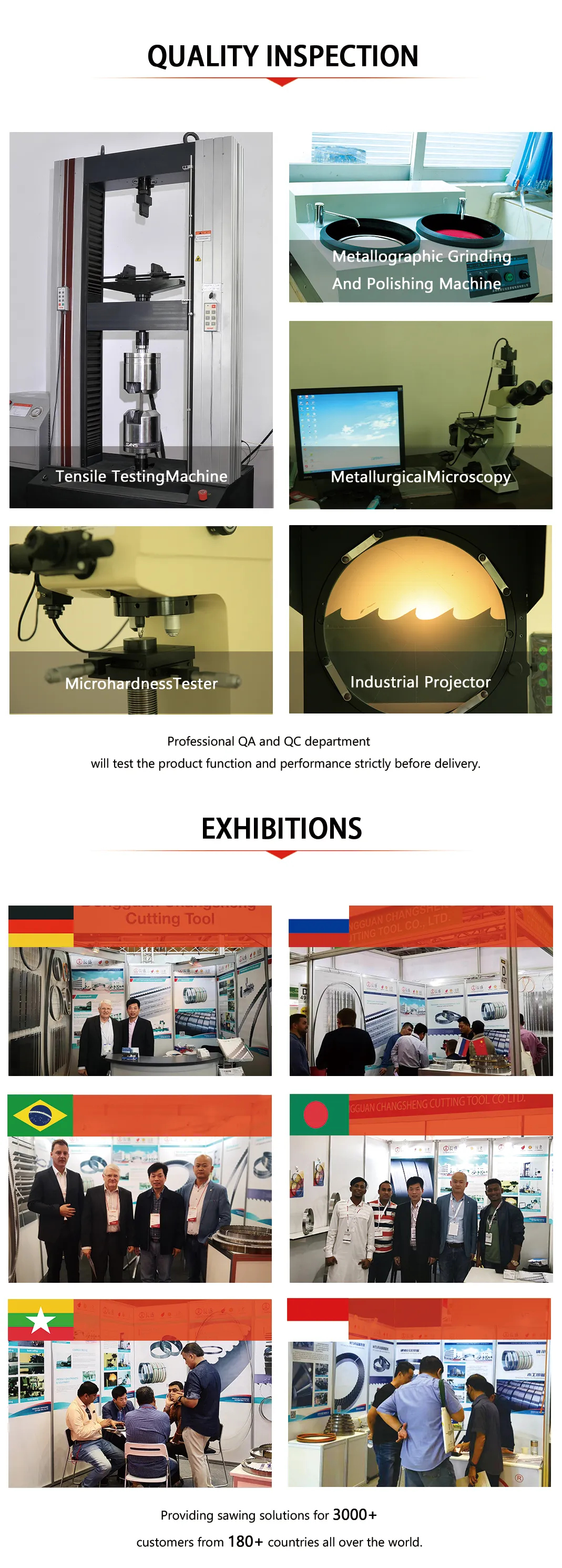 This is a picture of the quality inspection and exhibition.