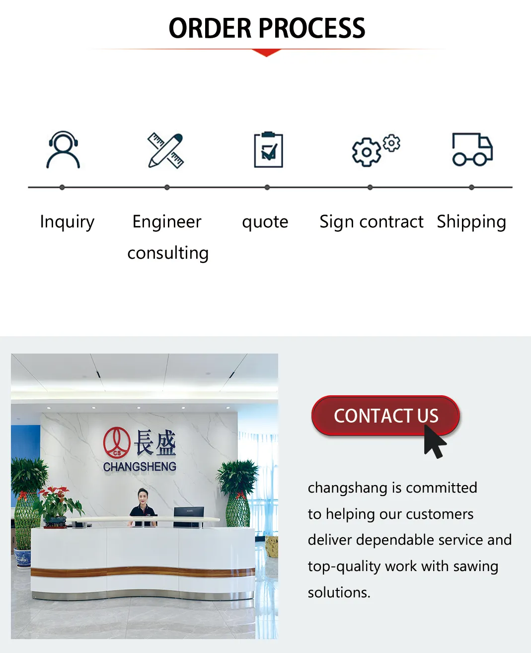 This is a picture of contact information.